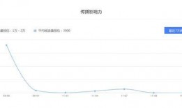 佛山娱乐爆料公司排名榜,揭秘本地热门娱乐势力排行
